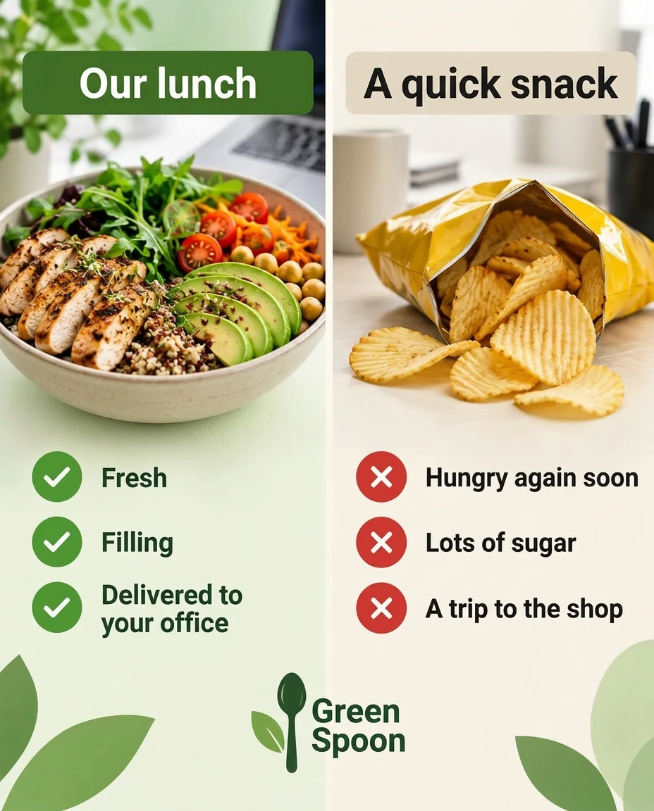 Ad: Green Spoon – lunch delivered to your office